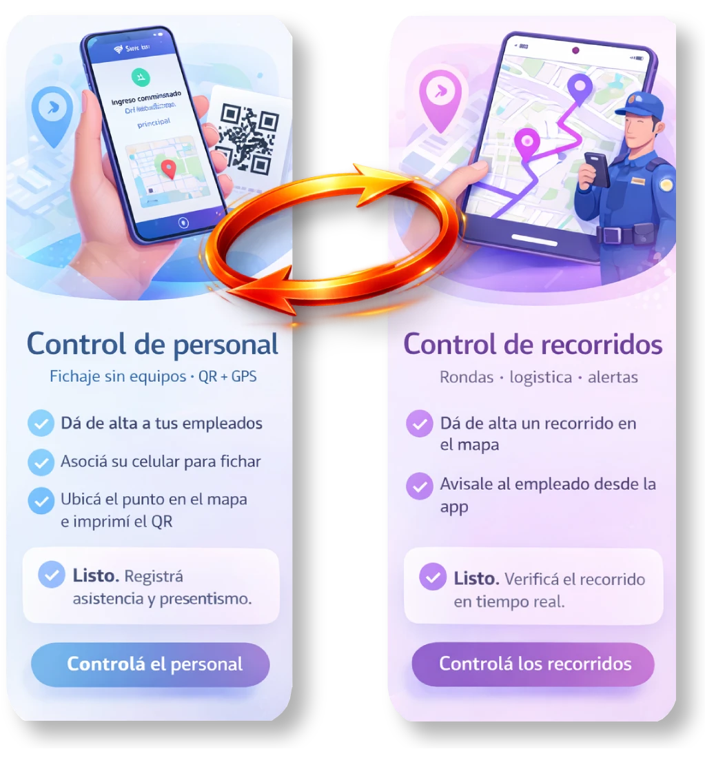 Flujo entre control de personal y control de recorridos